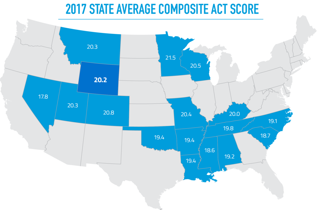 A map of the US with the 2017 State Average Composite Score listed for all states who tested 100% of students with the ACT. State composite scores are listed in the following graph.