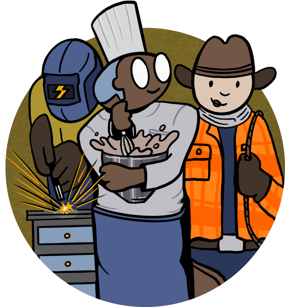 An illustration of several CTE careers include a rancher, chef, and a welder