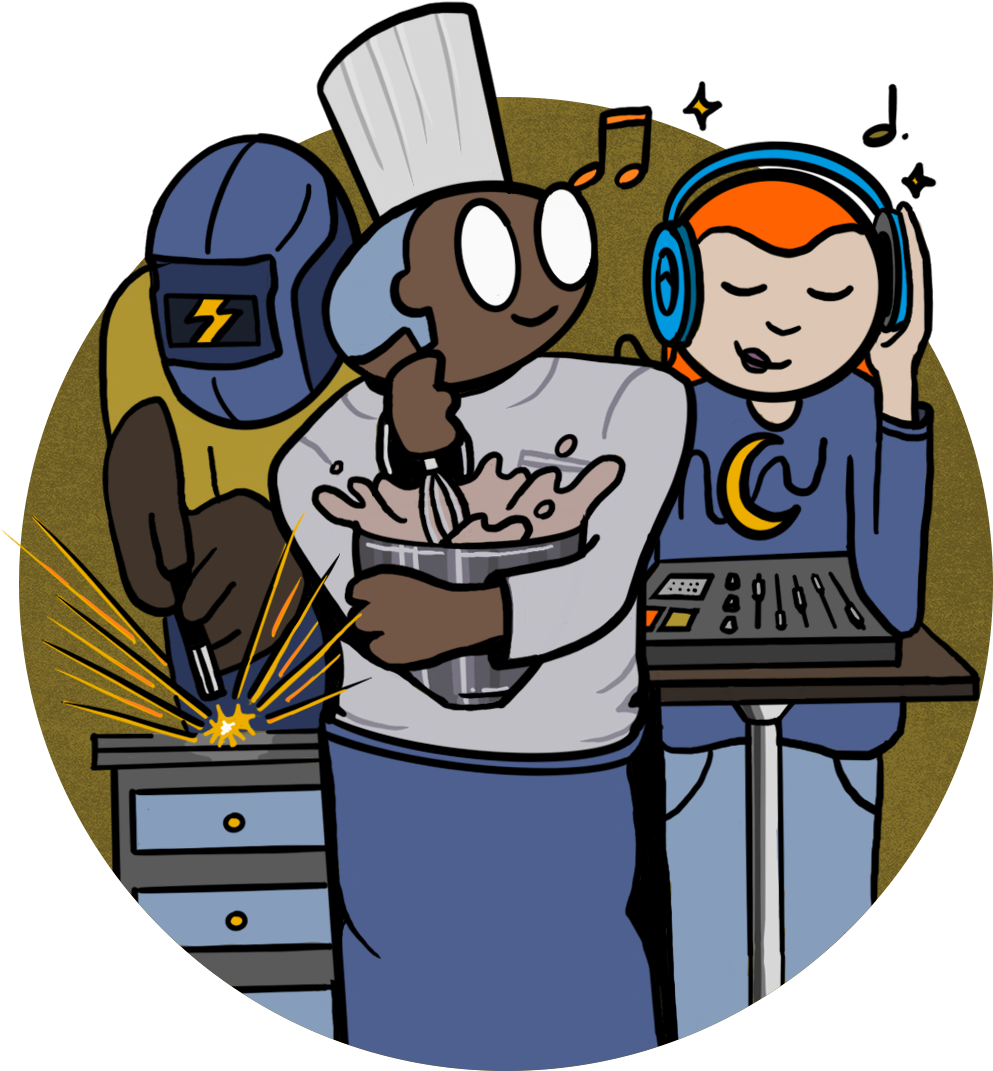 An illustration of several CTE careers include an audio engineer, chef, and a welder